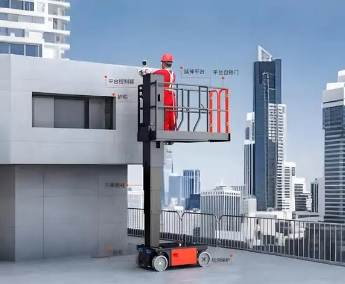 建筑与装修工地